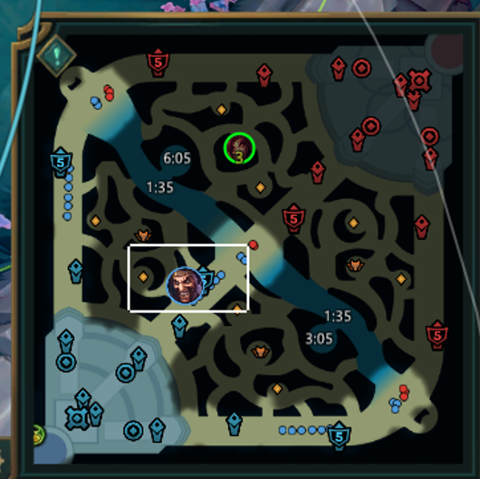 Tracker Feature